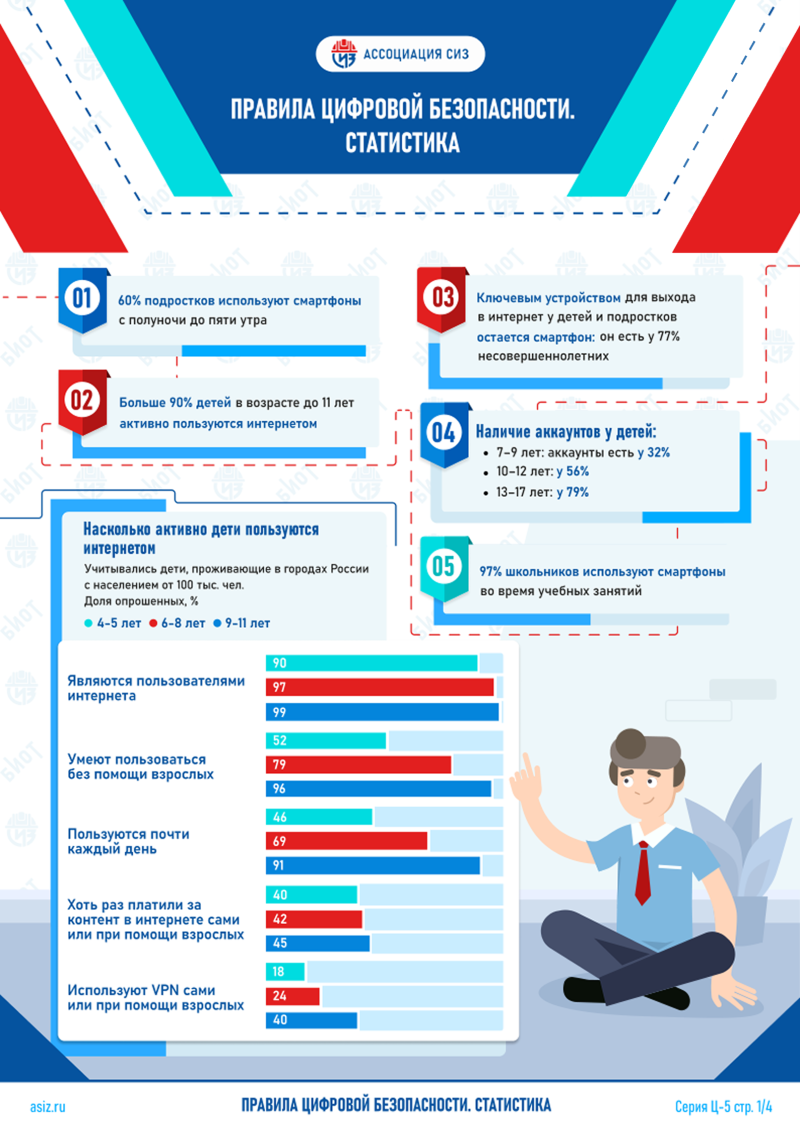 Statistika 1