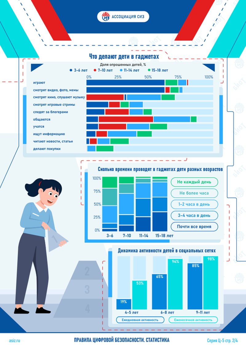 Statistika 2