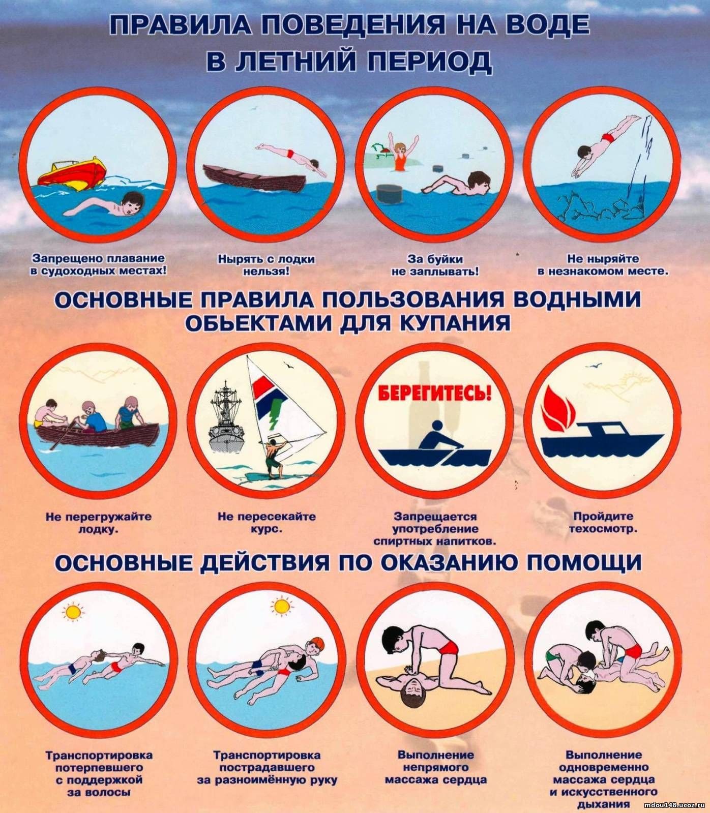 pravila povedenija na vode v letnij period